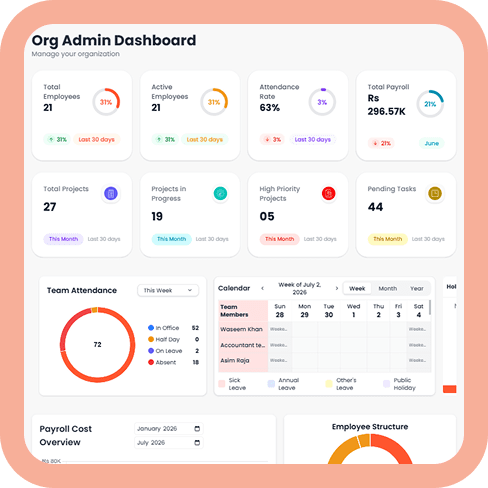 organized platform