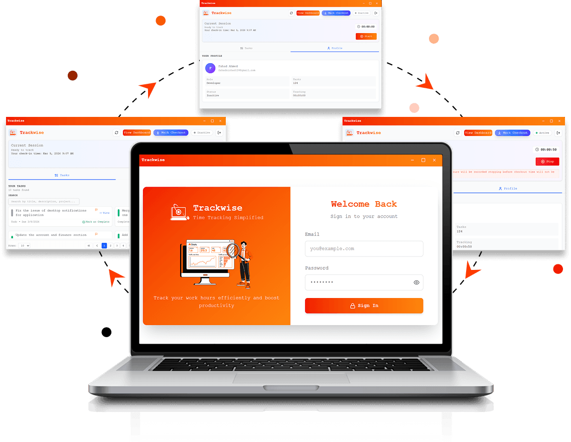 Trackwise activity dashboard